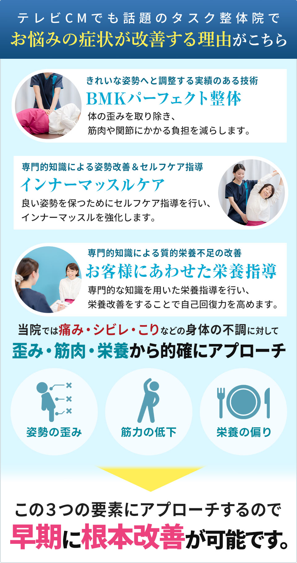 タスク整体院の施術